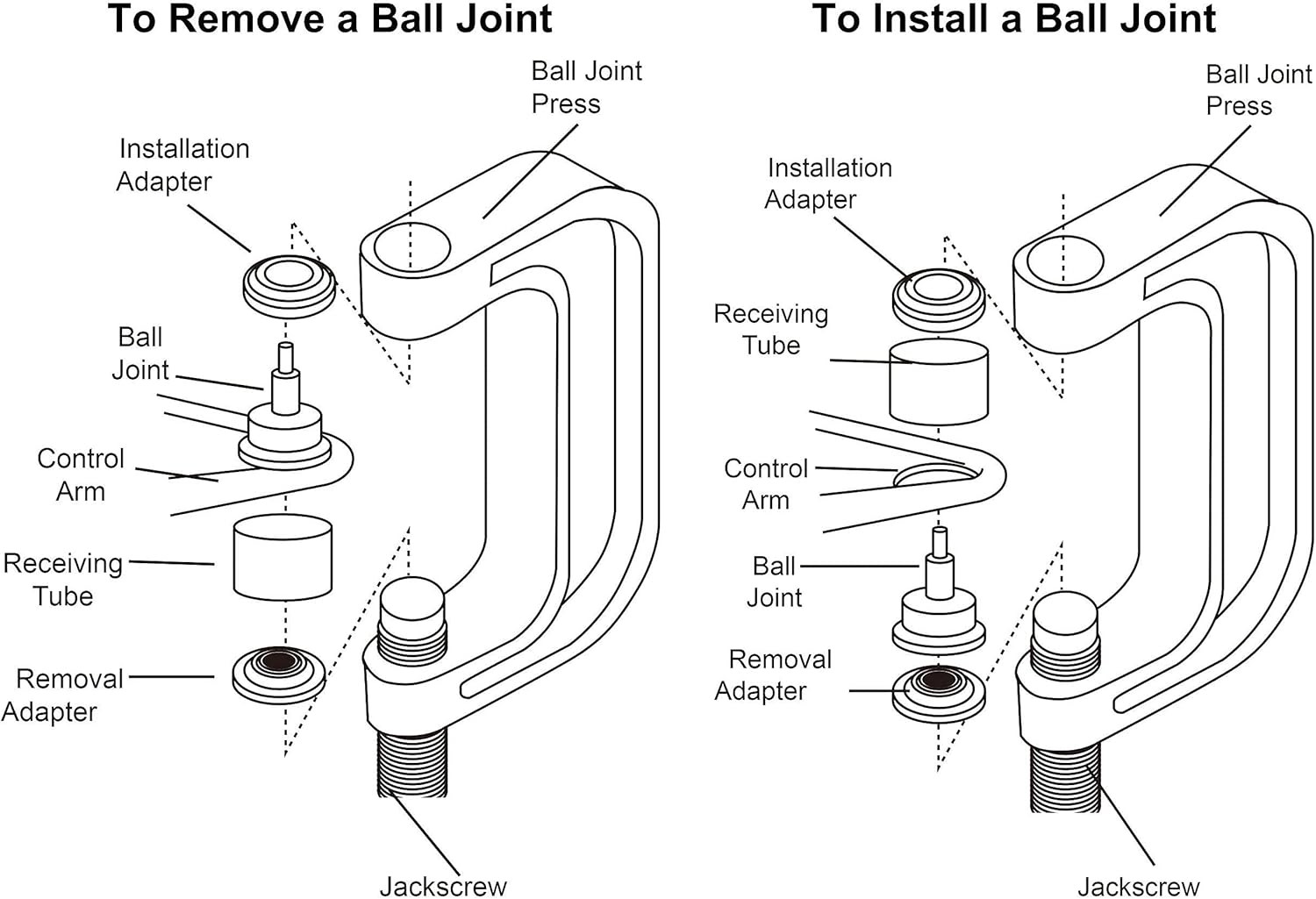 Ball Joint Press for ball joint extractor tools to remove, extract, cars, trucks