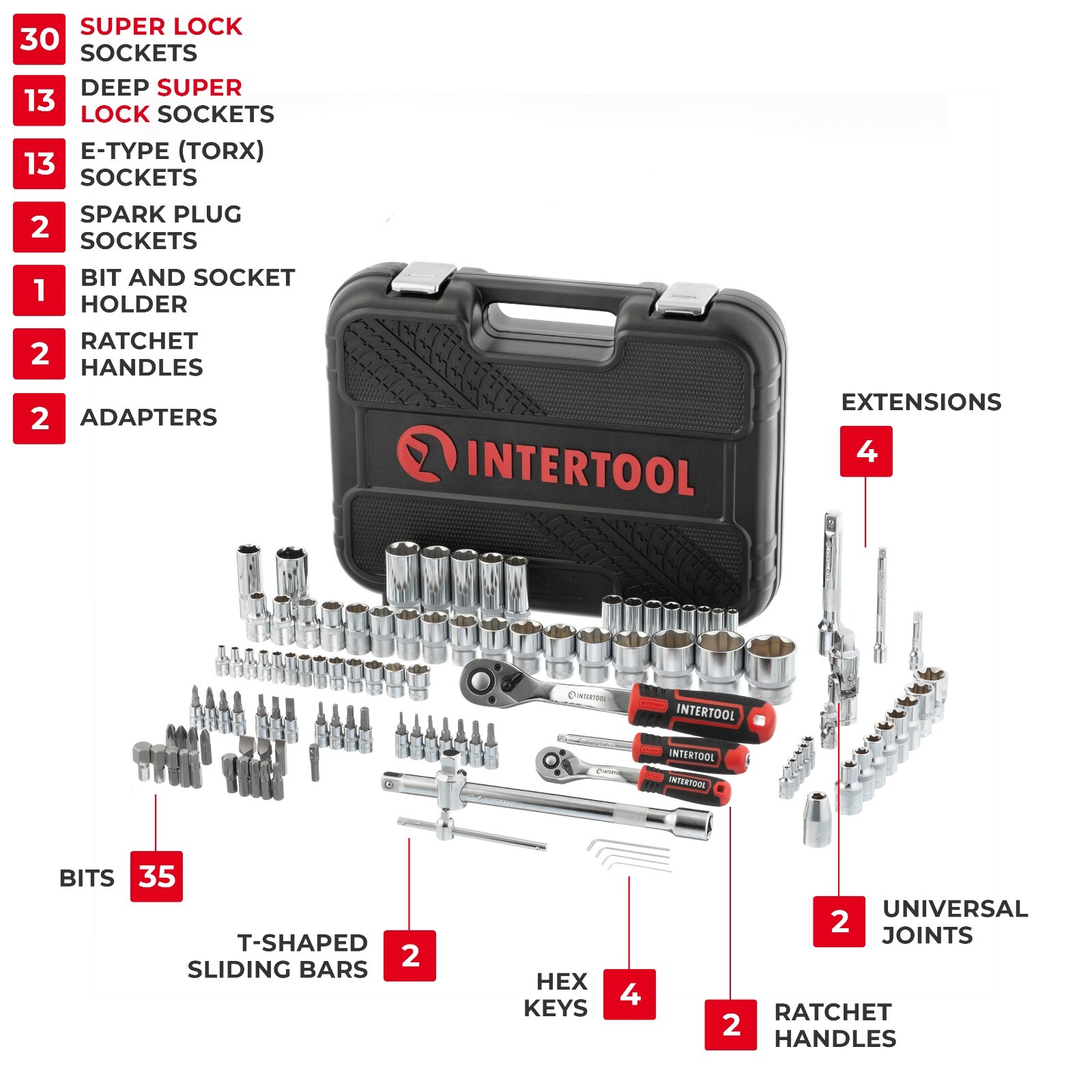 INTERTOOL 110pc Ratchet Socket Wrench and Bit Set ET08-8110