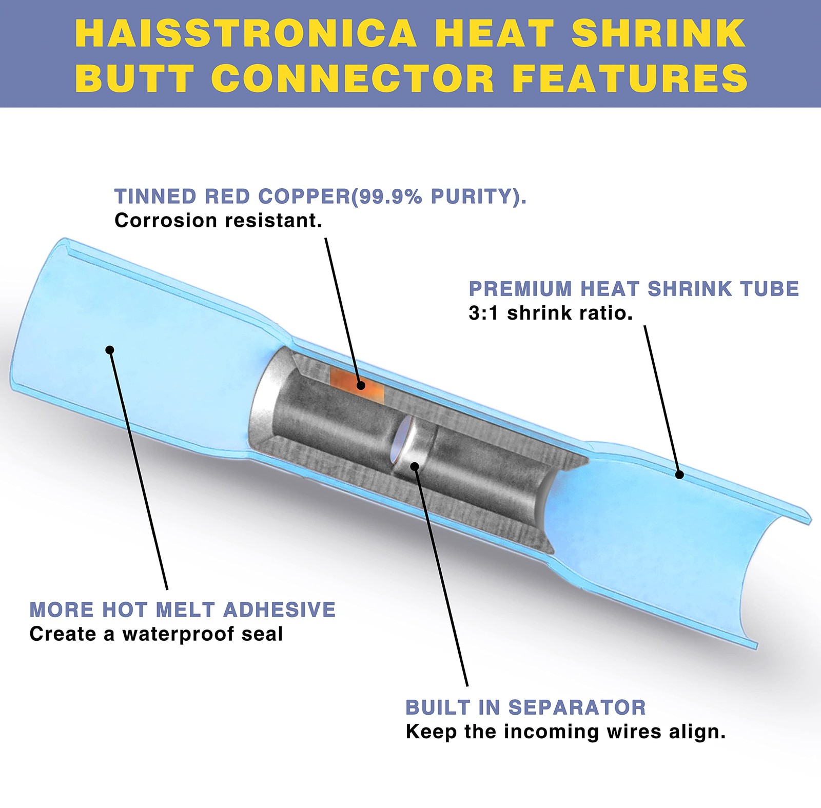Crimping Tool for Heat Shrink Connectors with 200 Marine Grade Butt Connectors
