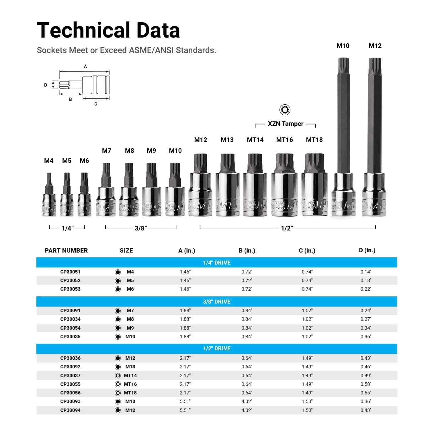 Xzn Extra Long M10 Triple Square Socket Bit 1/2inch Drive