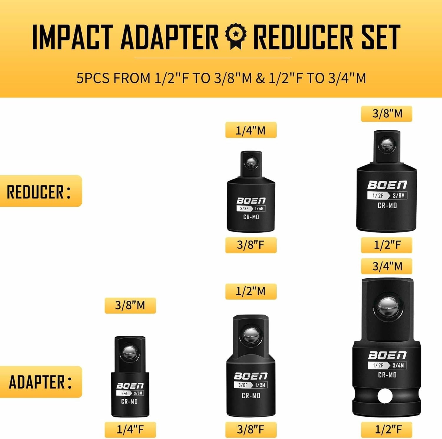 Versatile 5-Piece Drive Socket Adapter Set for 1/4, 3/8, 1/2 Inch Drives