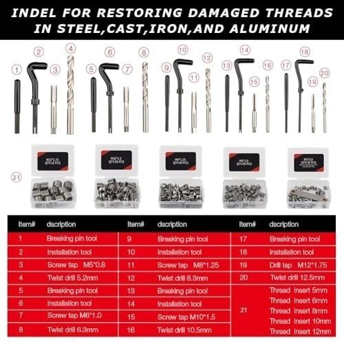 Thread Repair Kit 338 Piece SAE Metric HSS Drill Helicoil M5 M6 M8 M10 M12