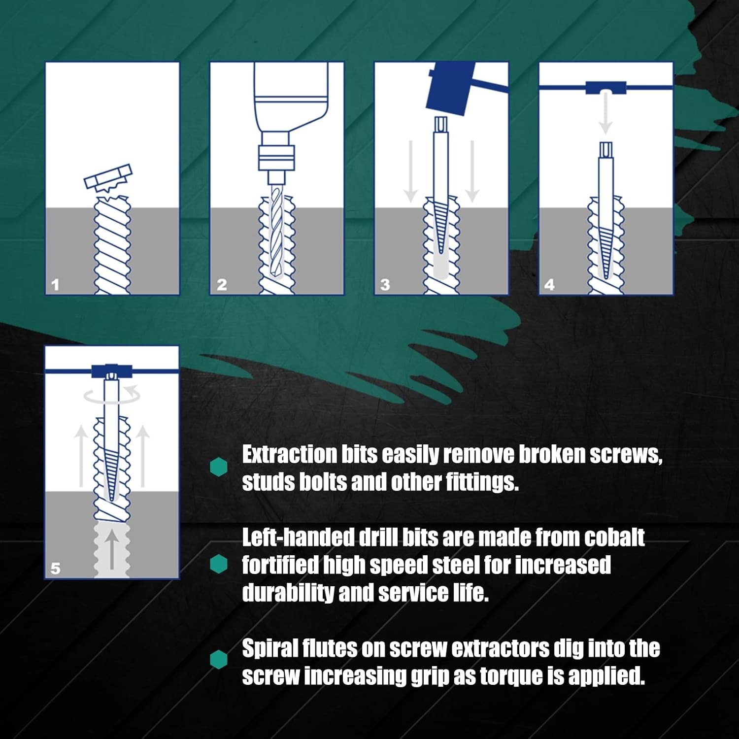 10-Piece Cobalt Steel Screw Extractor & Left Hand Drill Bit Set for Easy Removal