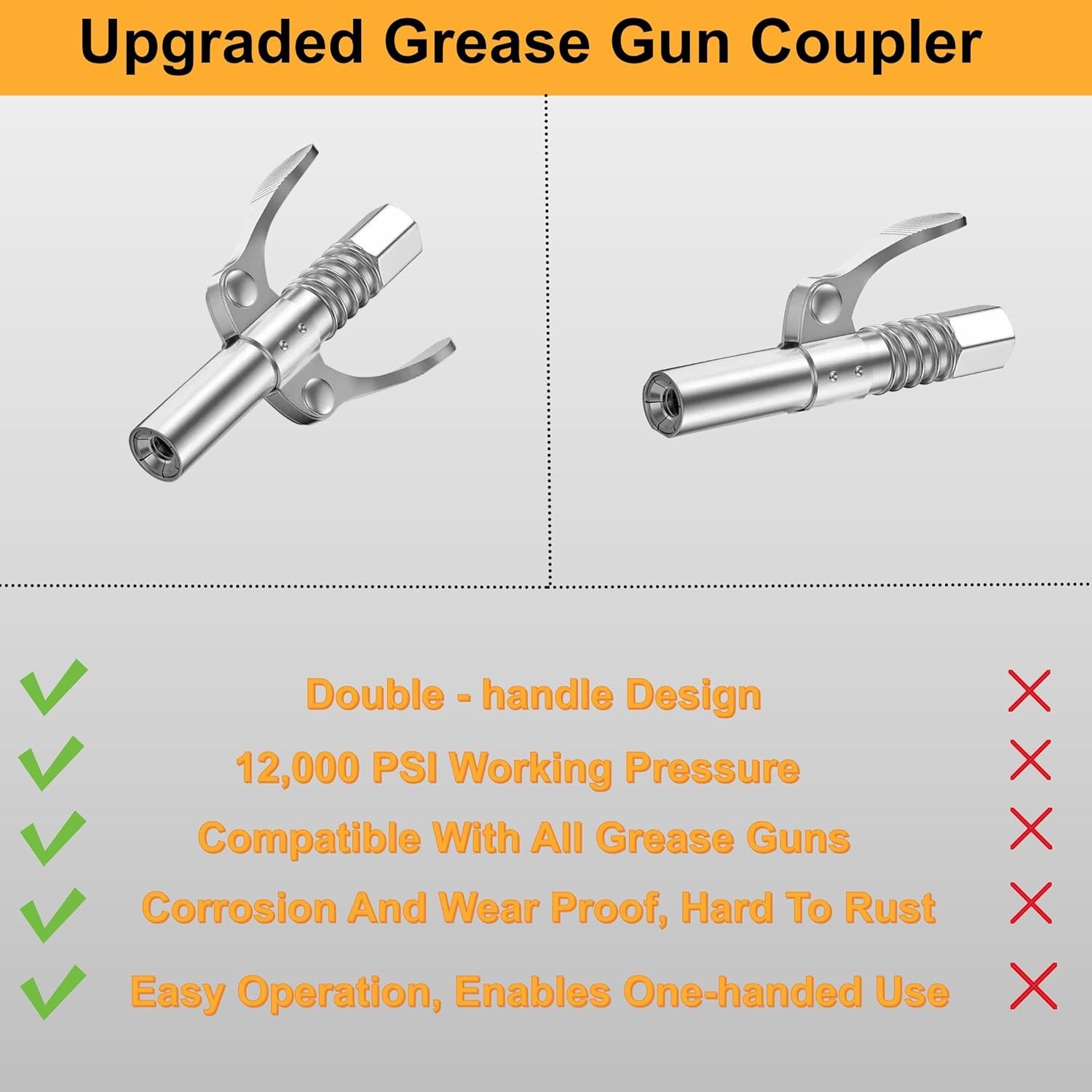 2PCS Leak-Proof Grease Gun Coupler – 12000 PSI High Pressure, Quick Connect,…