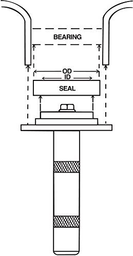 Lisle 24800 Seal Driver Kit, Seals Up to 3-3/8″