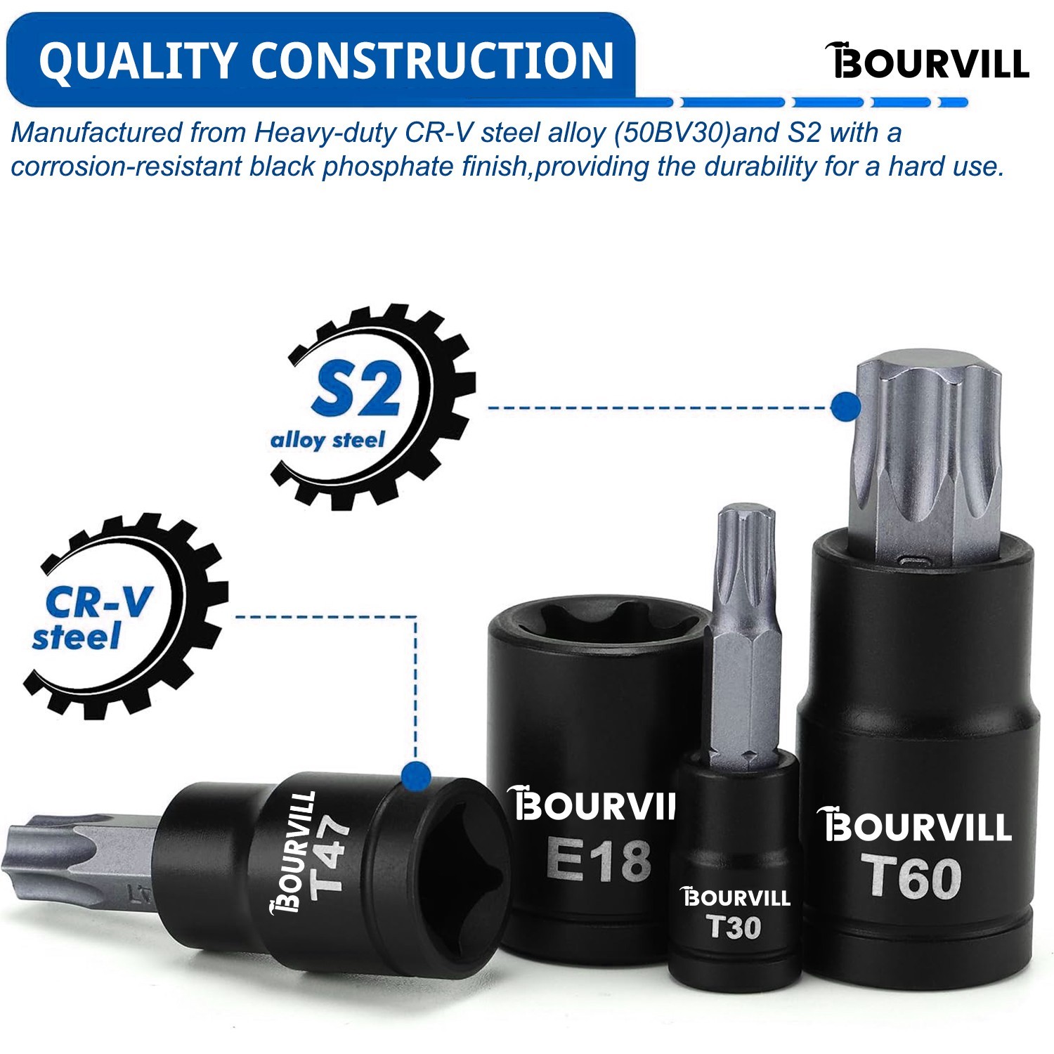 BOURVILL 71pcs Socket Set, 1/4″ 3/8″ 1/2″ Drive Metric SAE Sockets