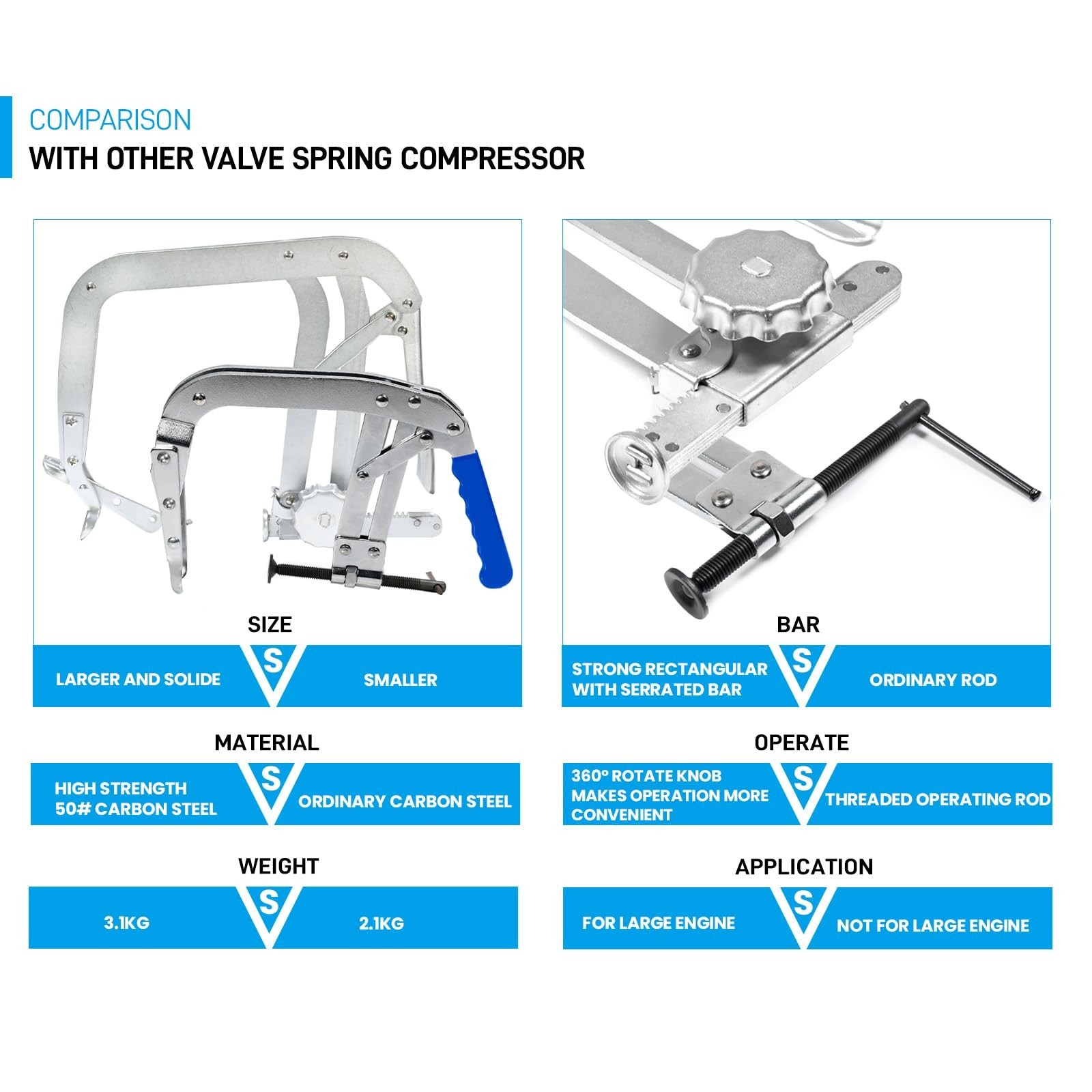 Heavy Duty 10″ Valve Spring Compressor Tool – Universal Engine Removal Tool for