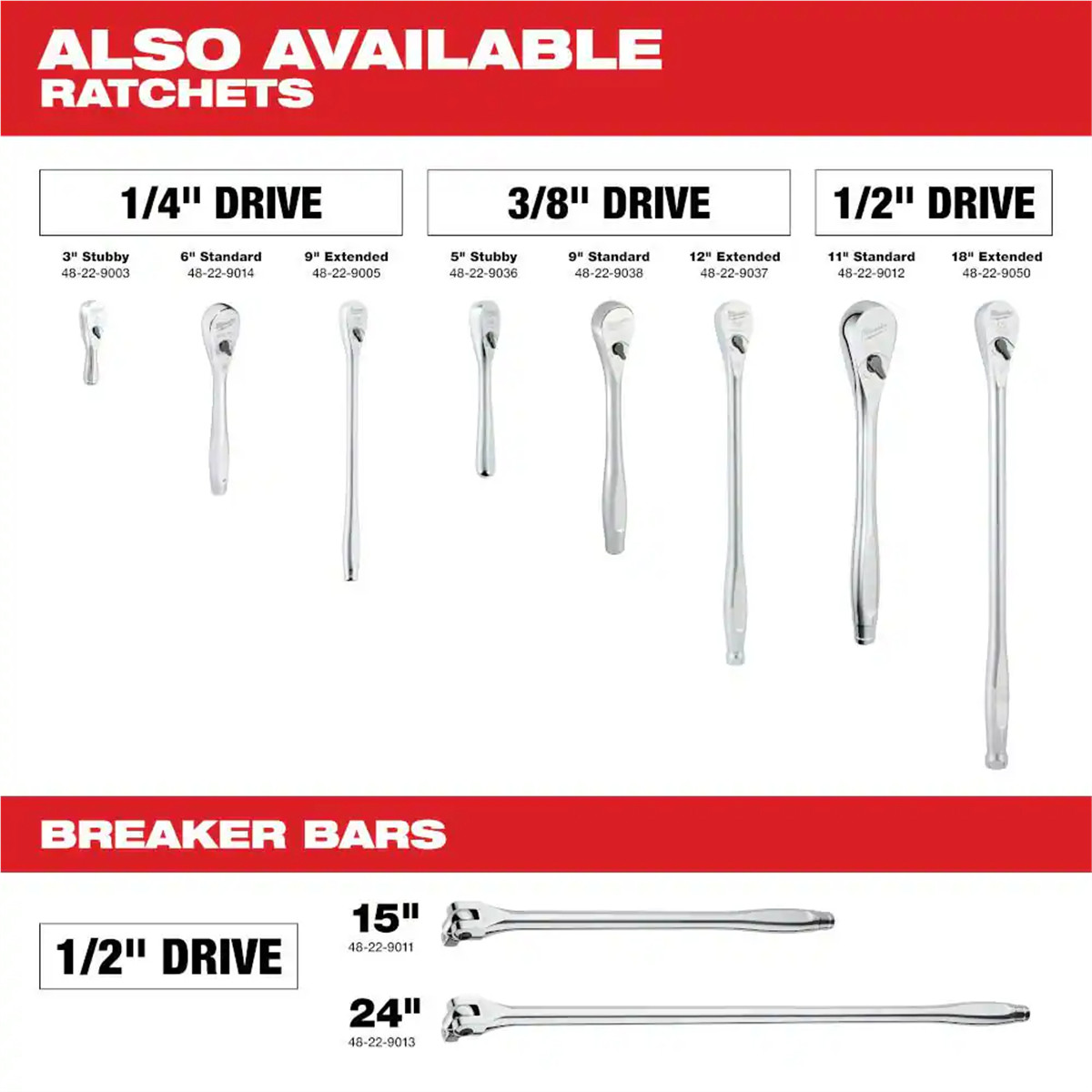 Milwaukee Tool 1/4&rdquo; Drive 3&rdquo; Ratchet