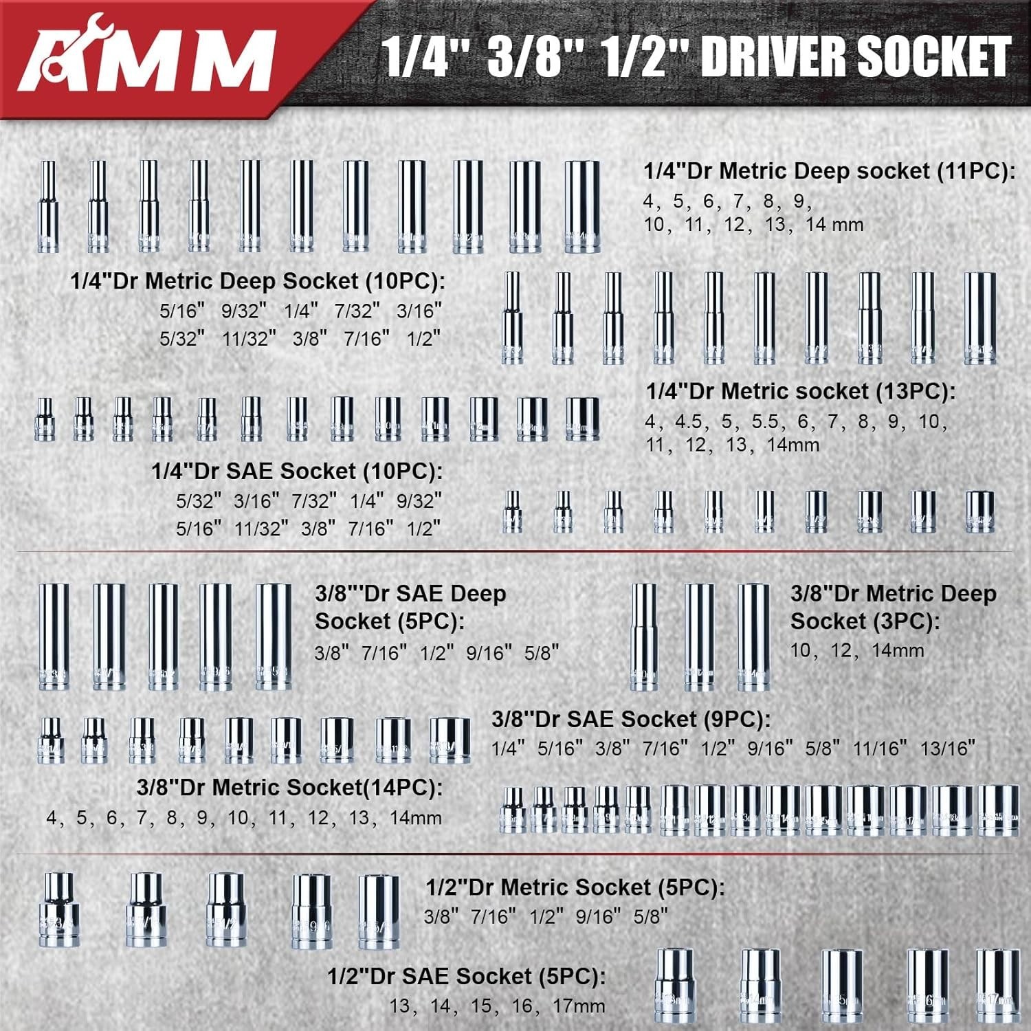 Mechanics Tool Set, 1/4 In, 3/8 in and 1/2 in Drive Socket Set, 202 Piece