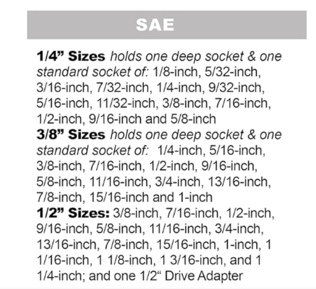 ARES 70232 SAE 1/4″ + 70234 3/8″ SAE Socket Organizer – 2 Pc