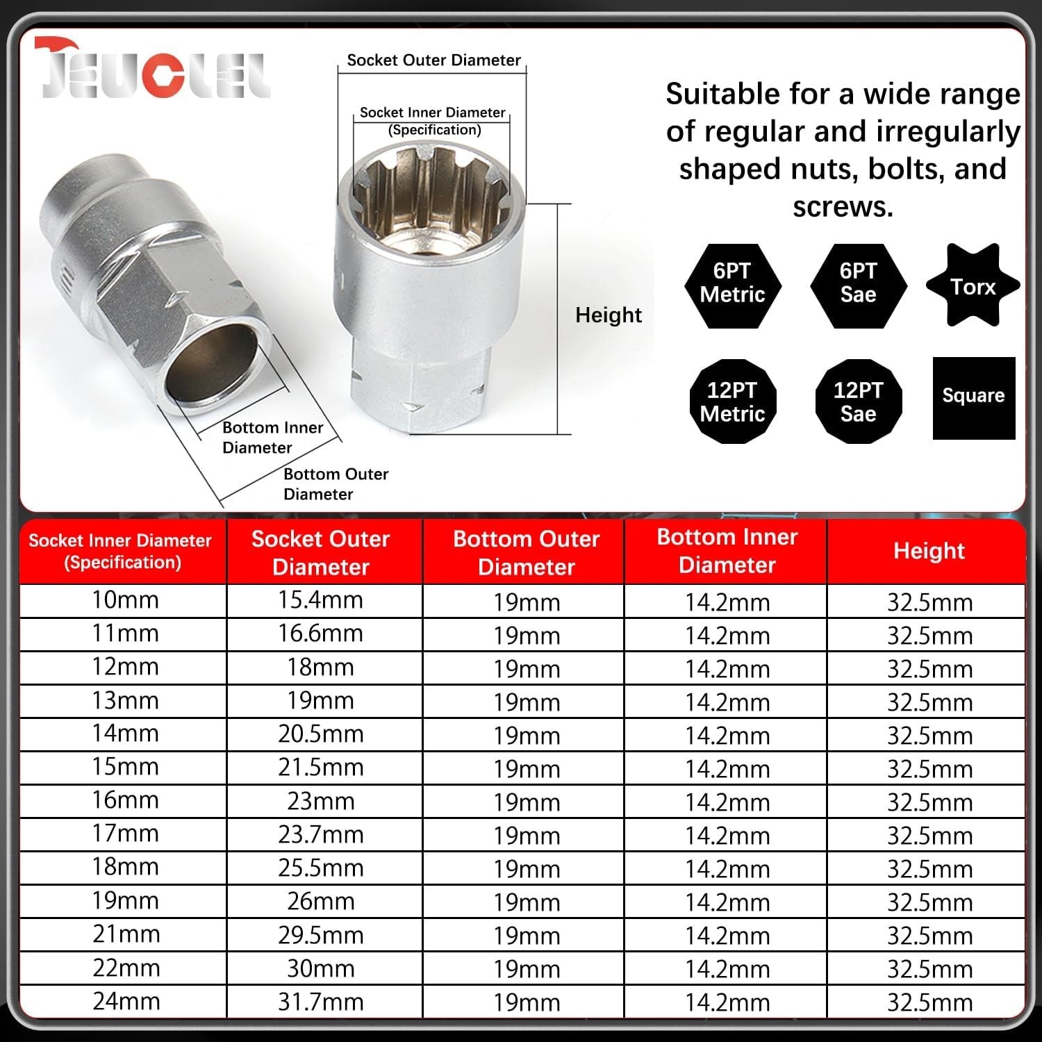 17PCS Metric Pass Through Socket Set – Chrome Vanadium, Deep Wrench Adaptor, Low