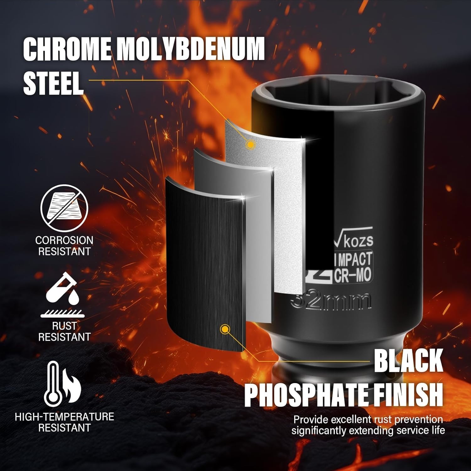 Professional 1/2 Drive 32mm Impact Socket – Enhanced Torque & Slip Resistance