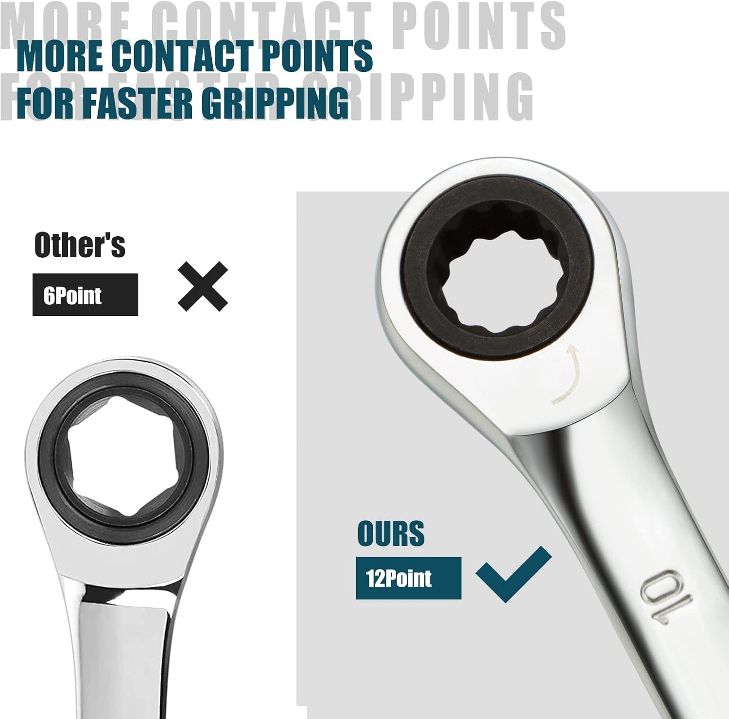 SORAKO Ratcheting Combination Wrench Industrial Grade Cr-V Steel Gear (A-10mm Me