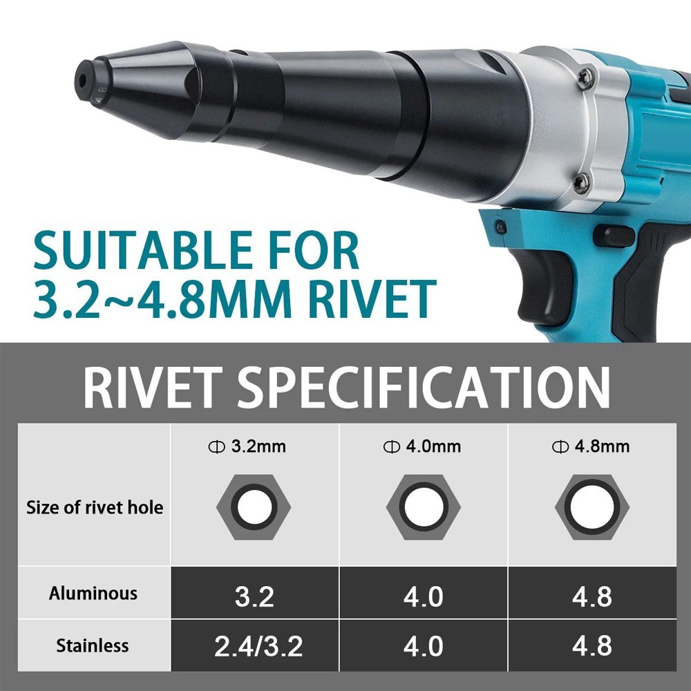 For Makita LXT 18V Battery Brushless Electric Rivet Gun Kit + 20 Rivets & LED