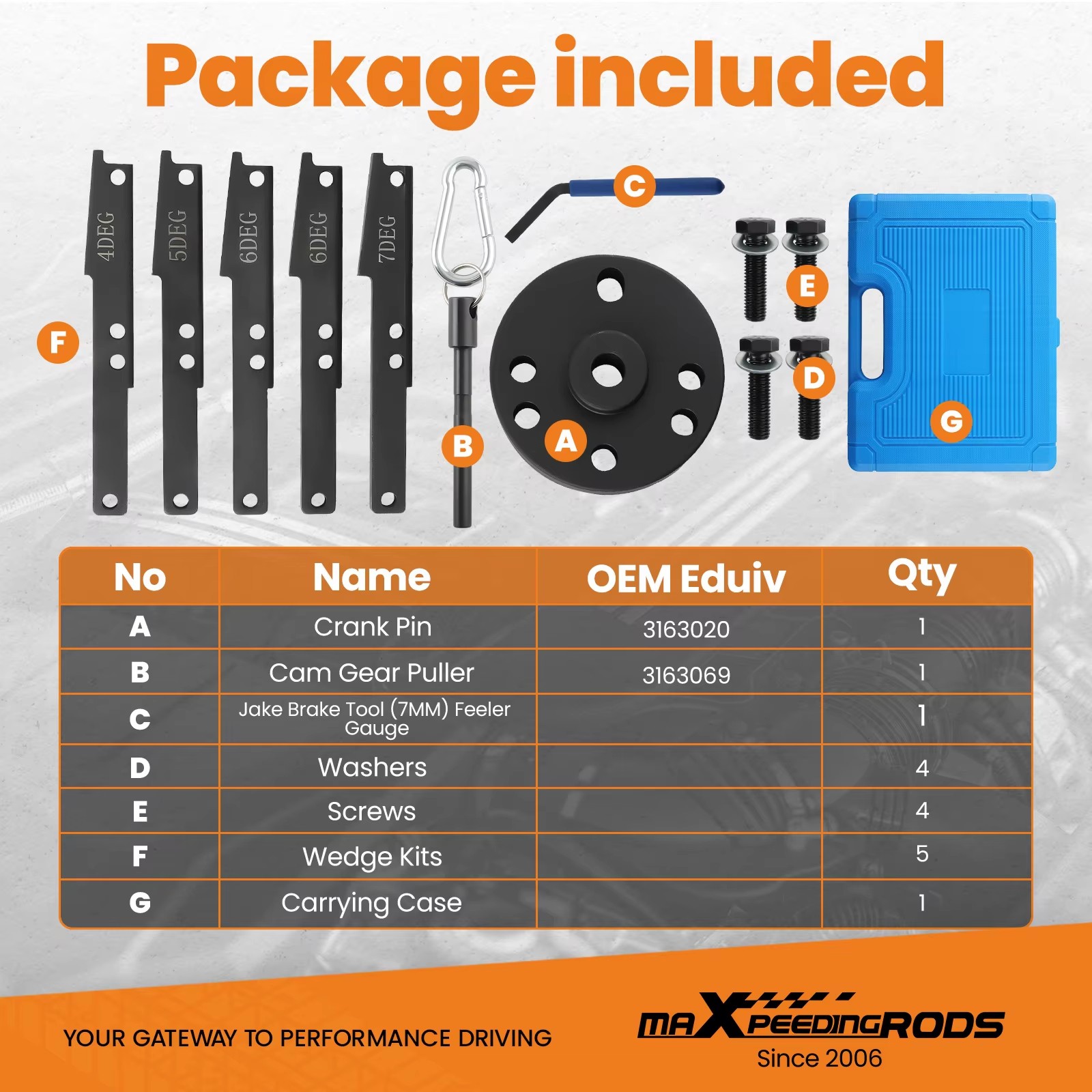 Timing Injector Cam Gear Puller Tool Kit for Cummins ISX 3163021 3163069 3163530