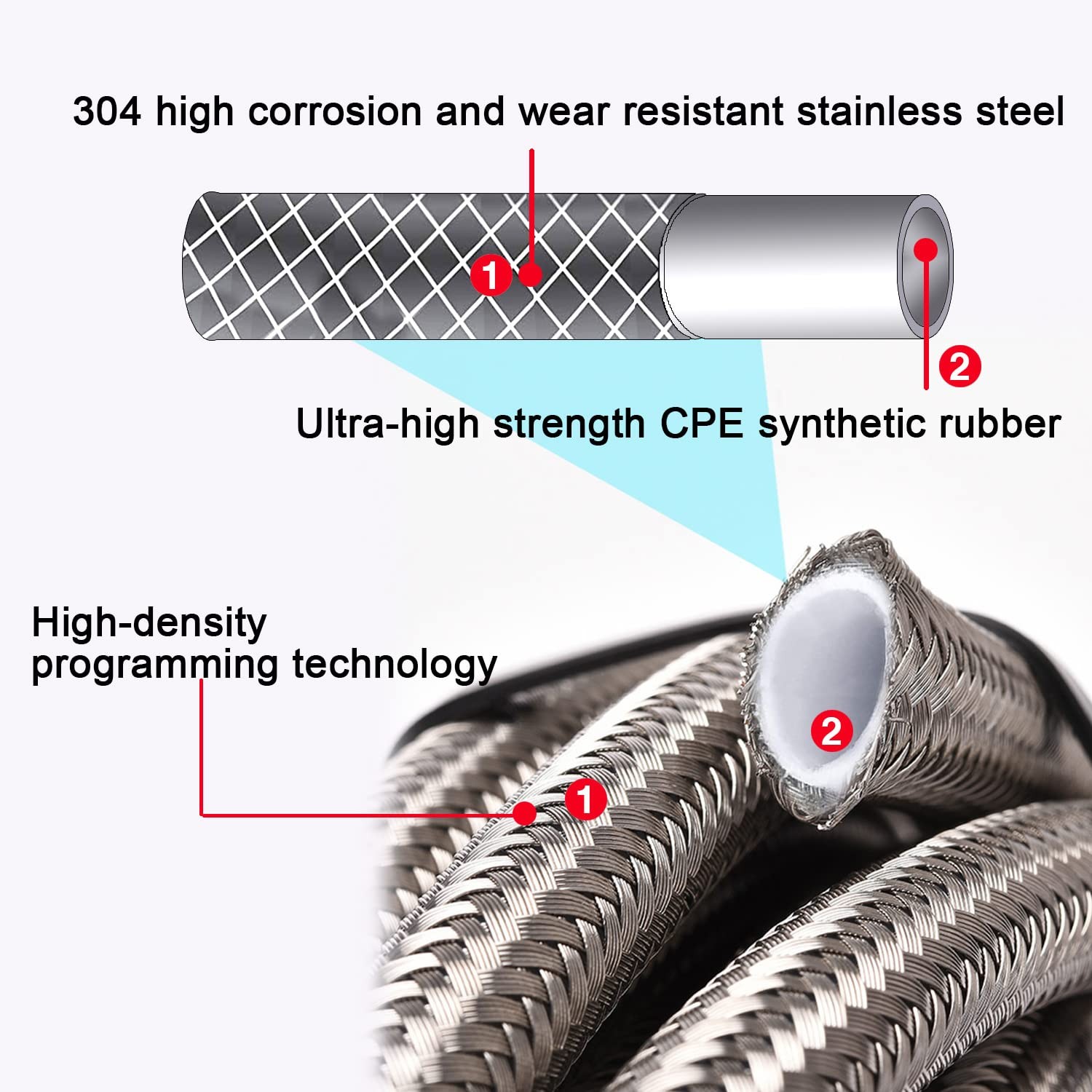 6AN 70″ Transmission Cooler Hose Kit Lines Fitting for 70 inches, Style 2
