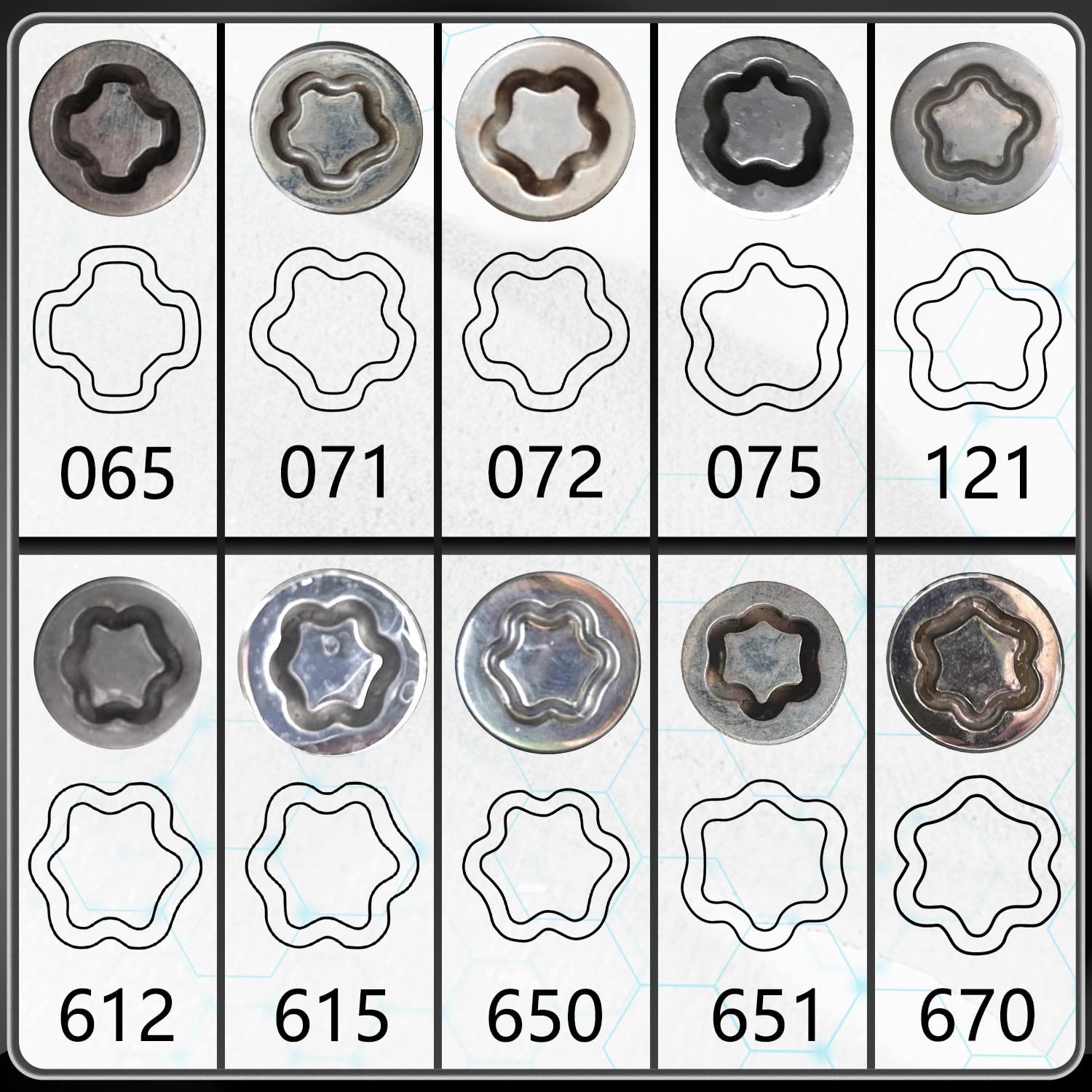 10pcs Master Anti Theft Wheel Locking Nut Key Removal Set For Nissan Infiniti