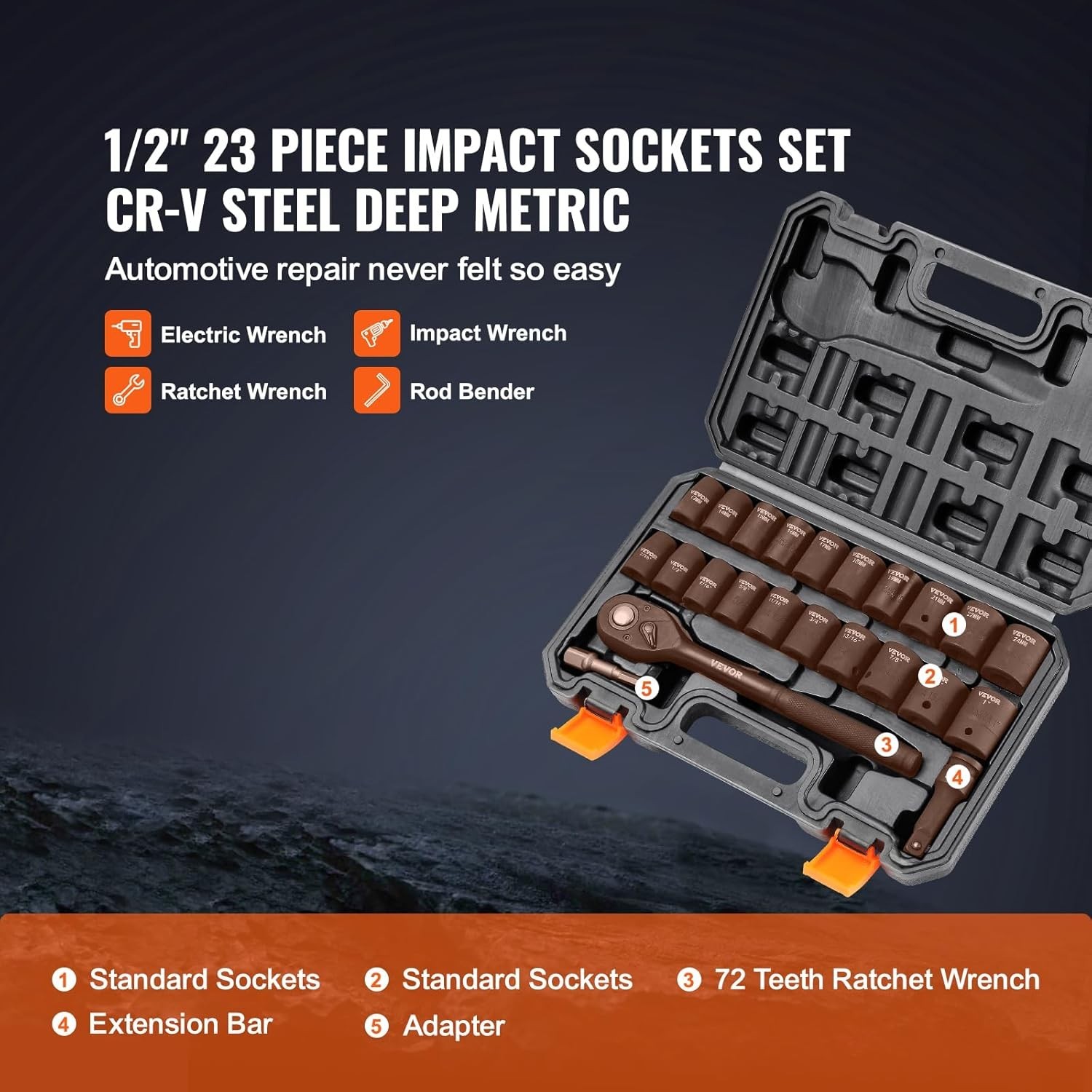 Durable 1/2″ Drive Impact Socket Set, 23 Pieces in SAE & Metric for Auto Repair