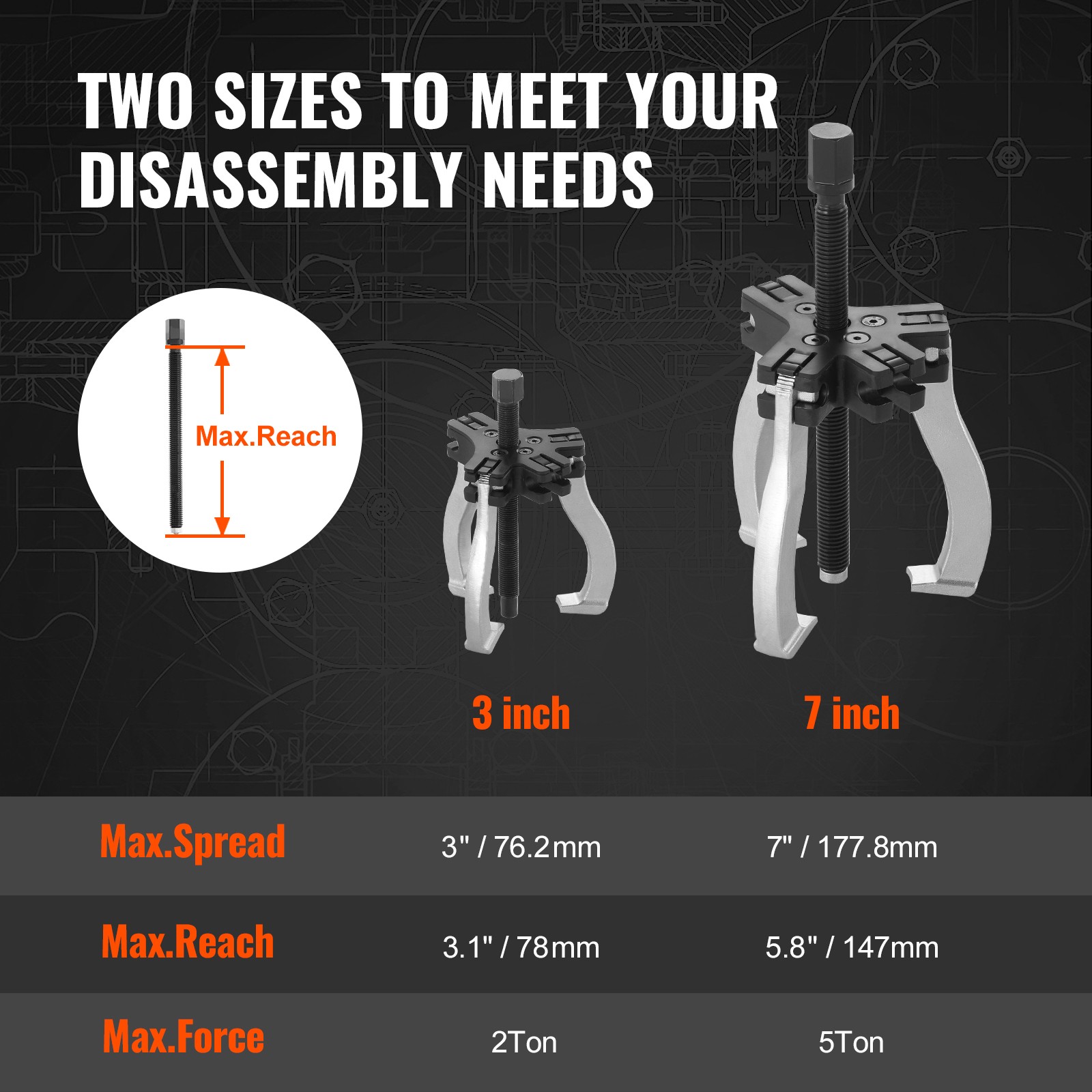Uimoso 3″ and 7″ 3-Jaw Gear and Bearing Puller Set for Wheel and Pulley Removal