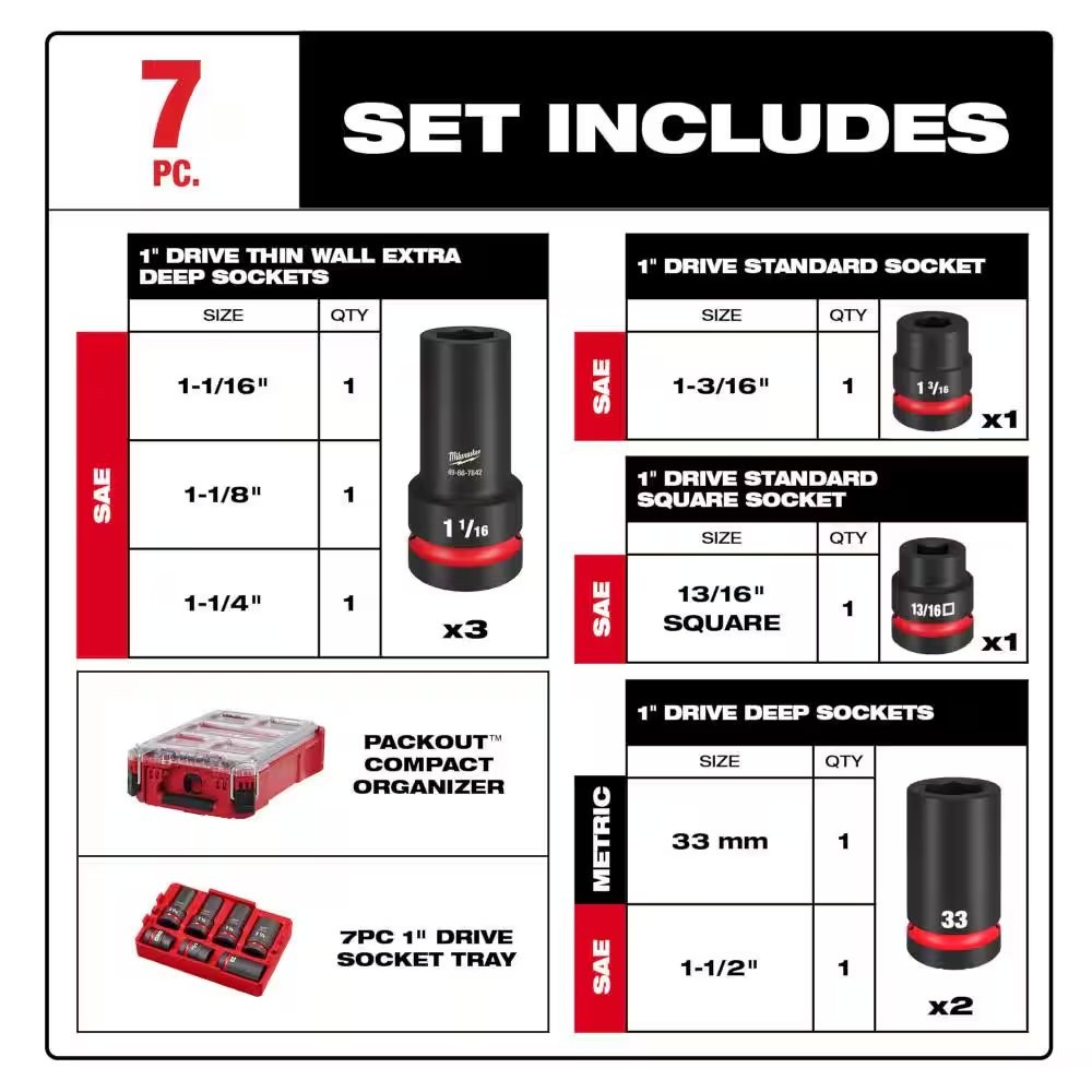 SHOCKWAVE Impact Duty 1 in. Drive 7-Piece MM and SAE Wheel Service Socket-Pack O