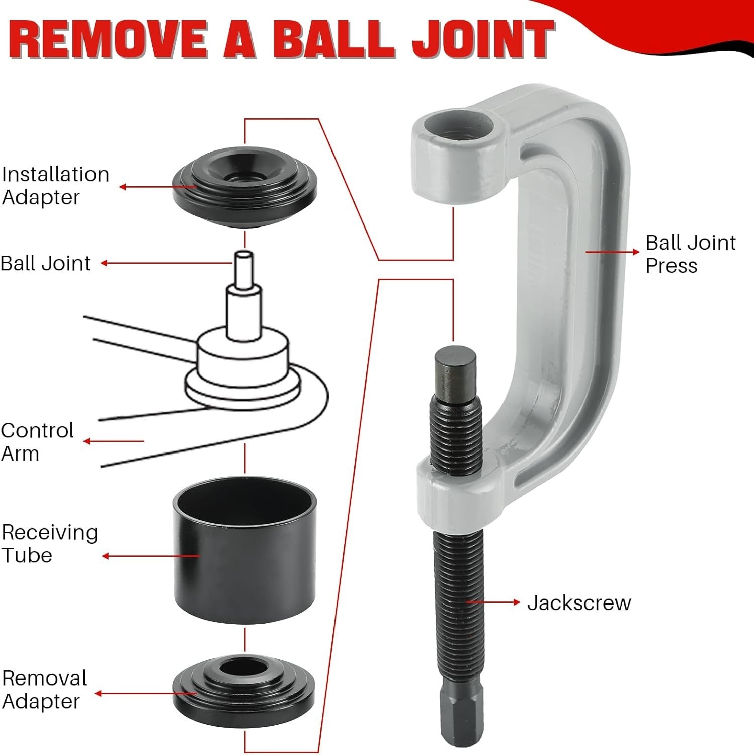 Heavy Duty Ball Joint Press & U Joint Removal Kit for 2WD/4WD Vehicles – 10PCS