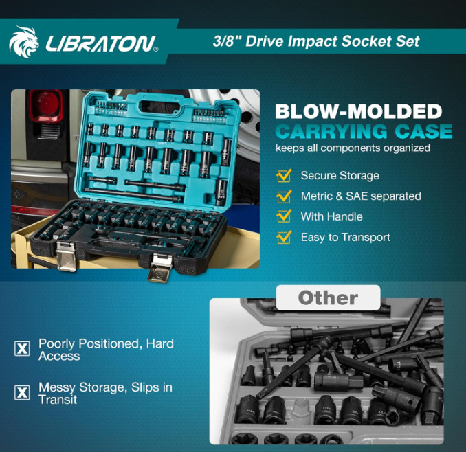 3/8 Socket Set 90PCS, SAE(5/16-3/4″) & Metric(7-19MM) Impact Socket Set