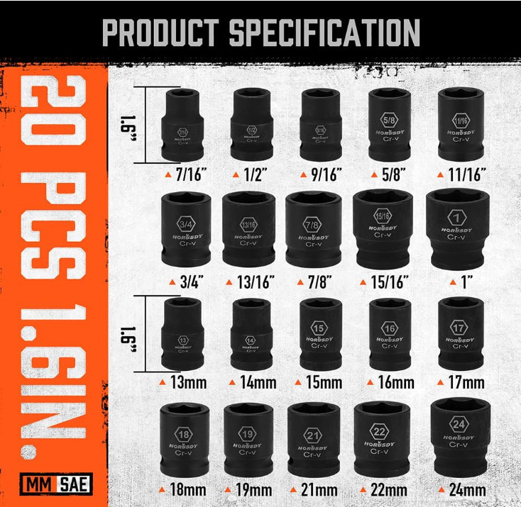 24pc 1/2″ Drive Master Impact Socket Set,Shallow Standard SAE and Metric,6 Point