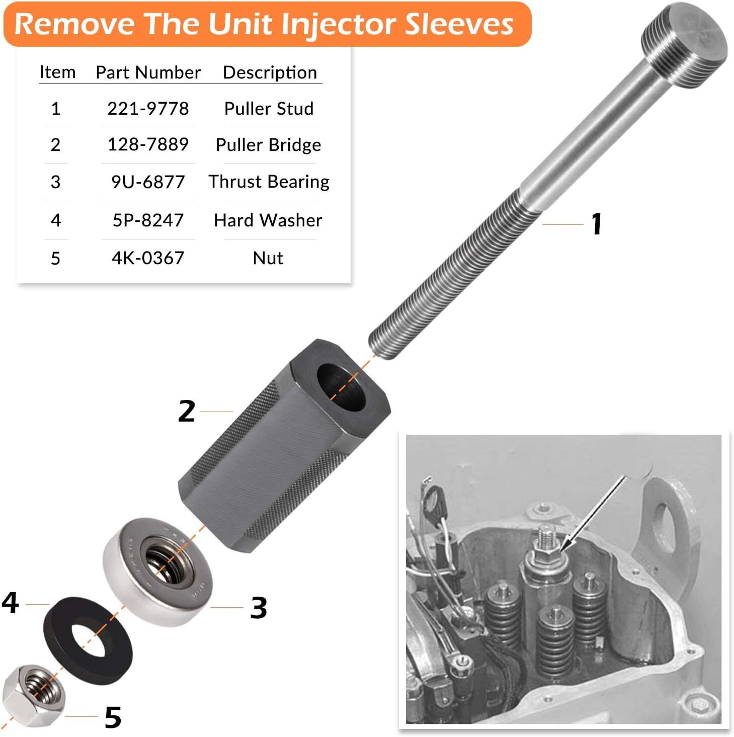 9U-6891 Injector Sleeve Cup Removal Tool Set For Caterpiller 3406E C15 C-10 C-12