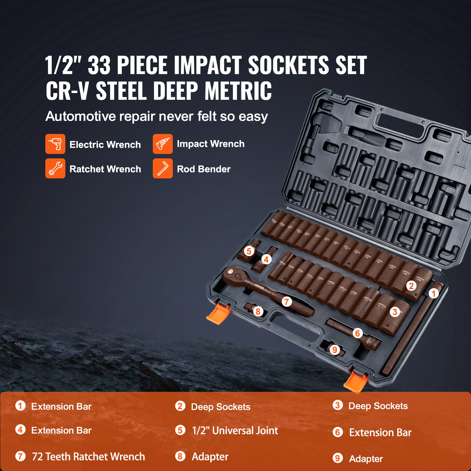 VEVOR Impact Sockets Set 33pcs 6-Point 1/2in Drive Bit Ratchet Tool Kit Case