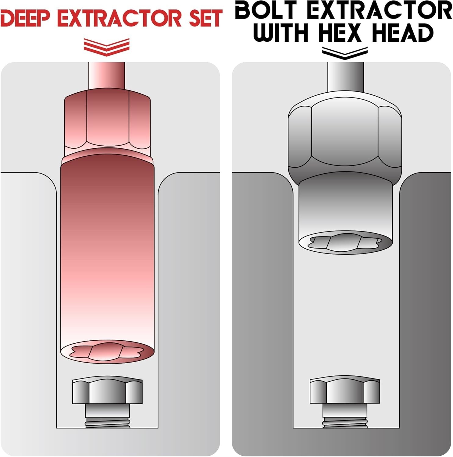 Bolt Extractor Kit for Deep Well Bolt, 11 Pcs Lug Nut Extractor Set, Deep Socket