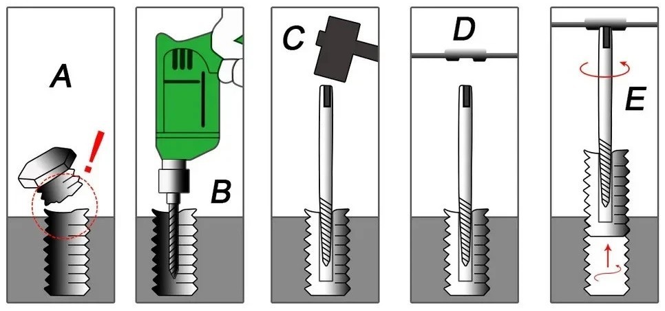 6pc Easy Out Remover Screw Extractor Broken Pipes Bolts & Studs 1/8″ – 3/4″