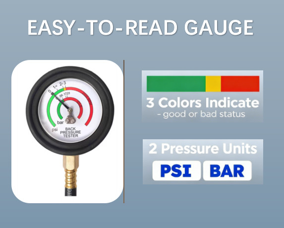 Exhaust Back Pressure Tester Kit,Diagnoses Catalytic Converter Automotive Tool