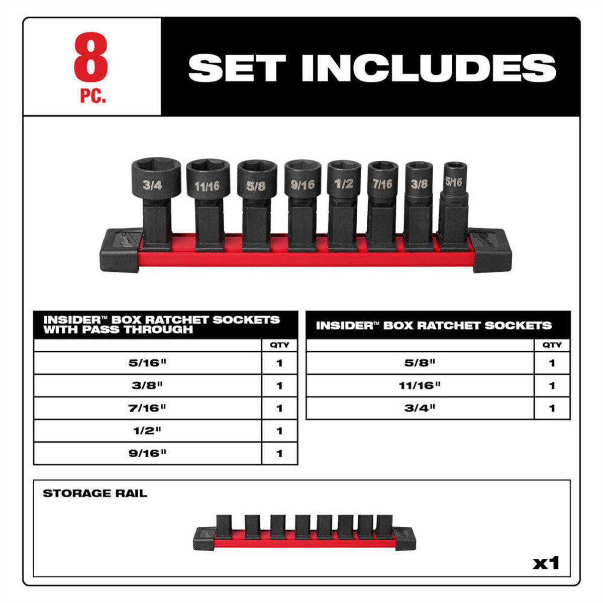 Milwaukee 49-16-1640 Insider Box Ratchet Socket Set Laser Etched