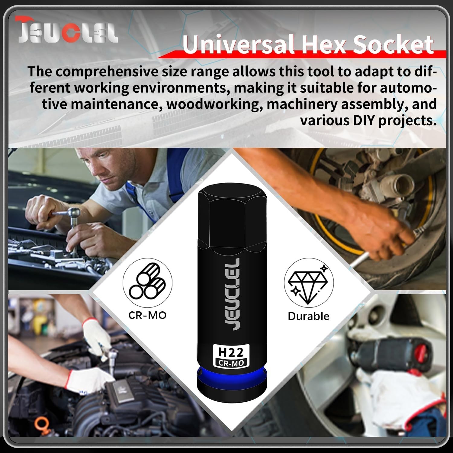 Chrome Molybdenum Steel H22 Hex Impact Socket 1/2-Inch Drive with Pinhole Design