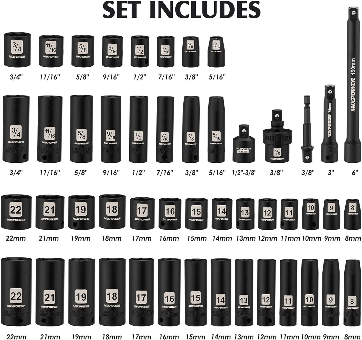 3/8″ Drive Impact Socket Set, 49-Piece Standard SAE