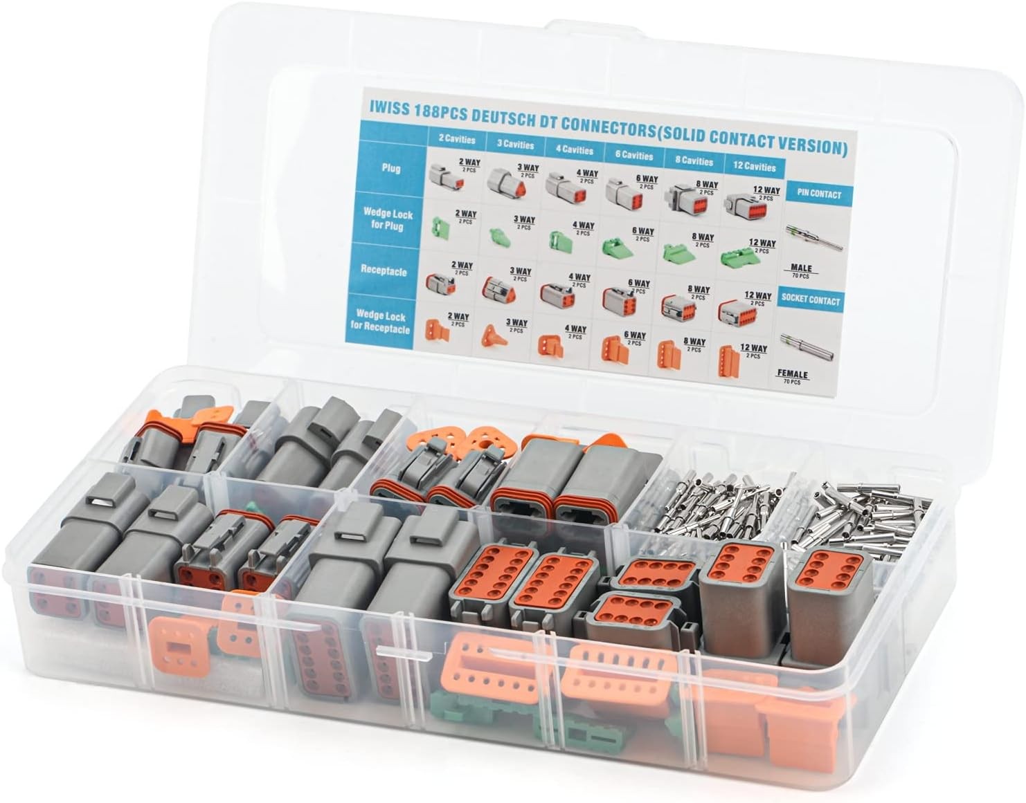 IWISS 188PCS Deutsch DT Gray Connector Kit with Size 2,3,4,6,8,12PIN(2 Pair)