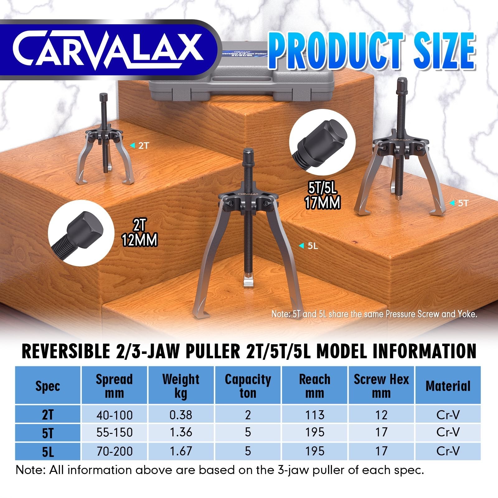Heavy Duty Gear Puller Set – 2T, 5T & Wide-Spread – Reversible Jaw Bearing Tool