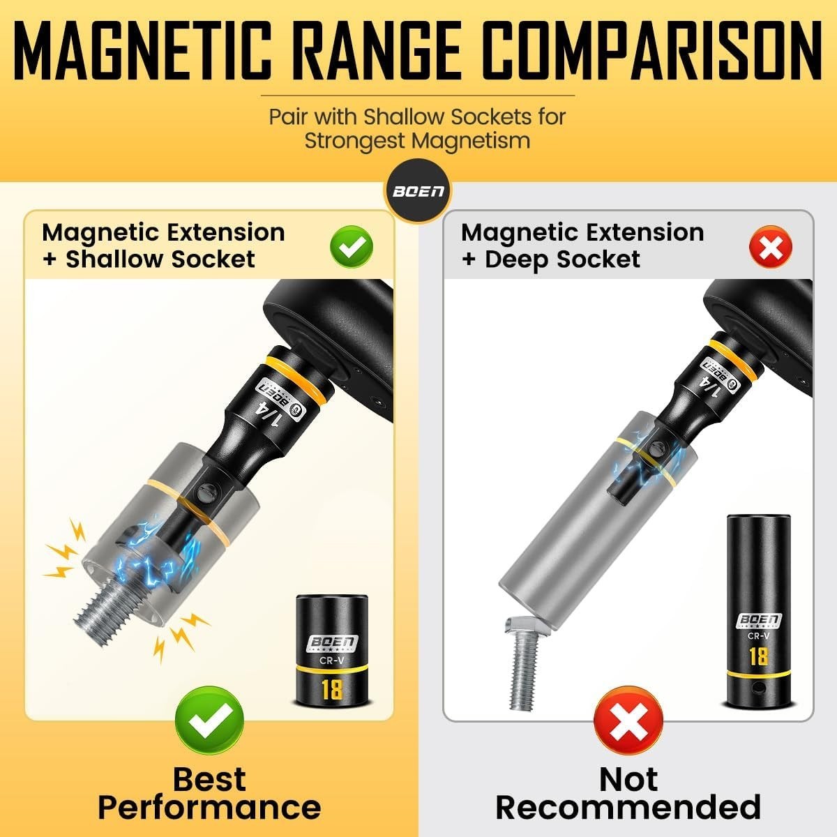 Magnetic Socket Extension 1/4″ Drive Adapters CR-MO Steel