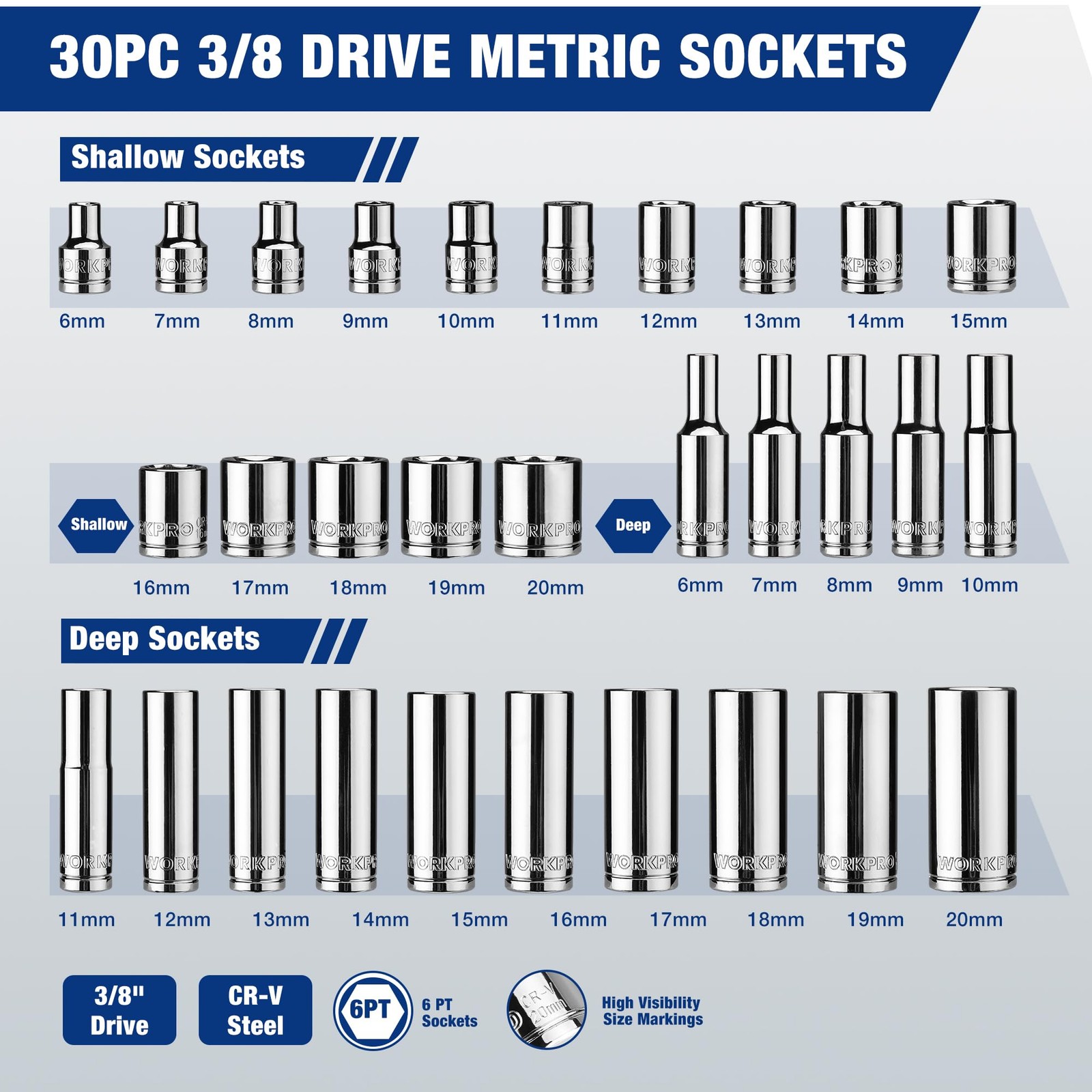 WORKPRO 32-Piece 3/8-inch Drive Metric, Blue, Silver, Red