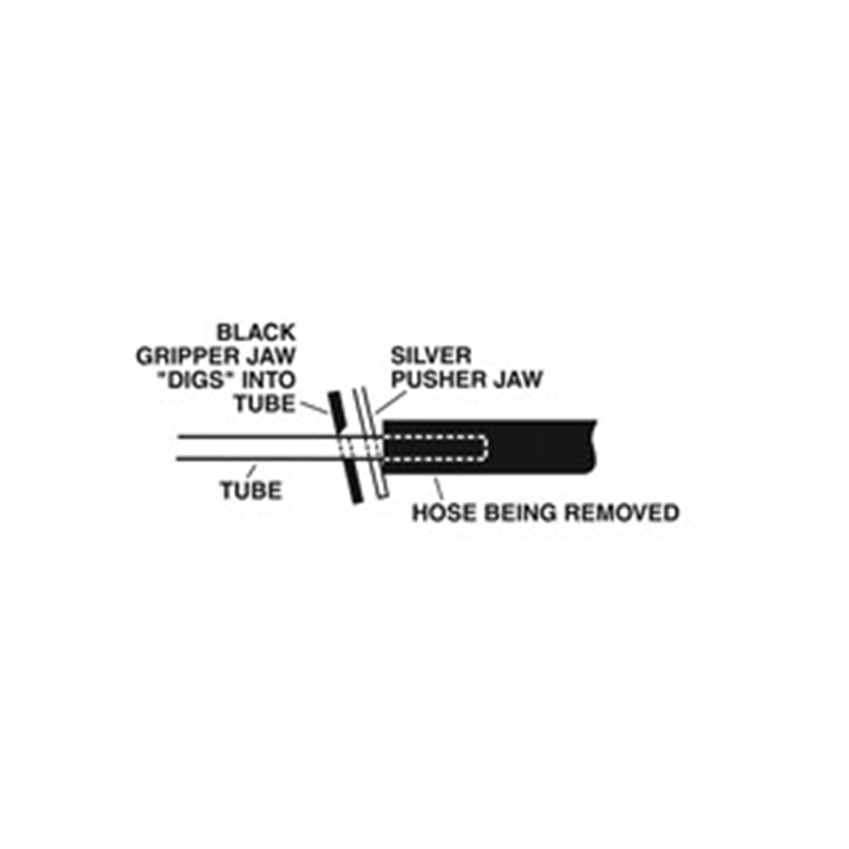 Lisle 47900 Hose Removal Pliers