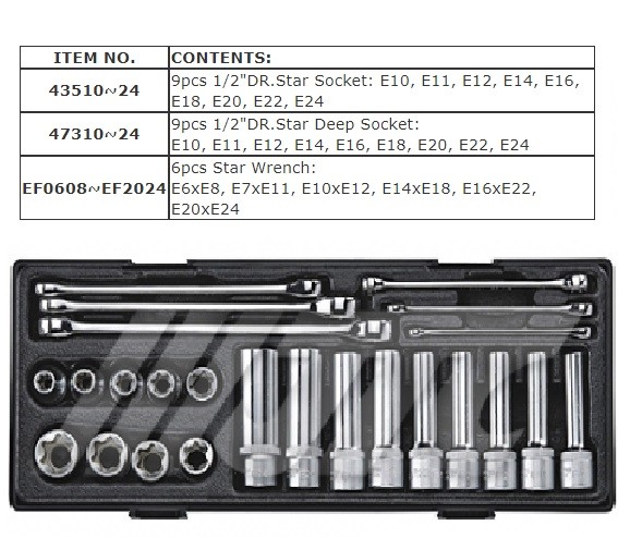 JTC 1/2″ DR. 24 PCS STAR COMBINATION SET, JTC TOOLS # K4241