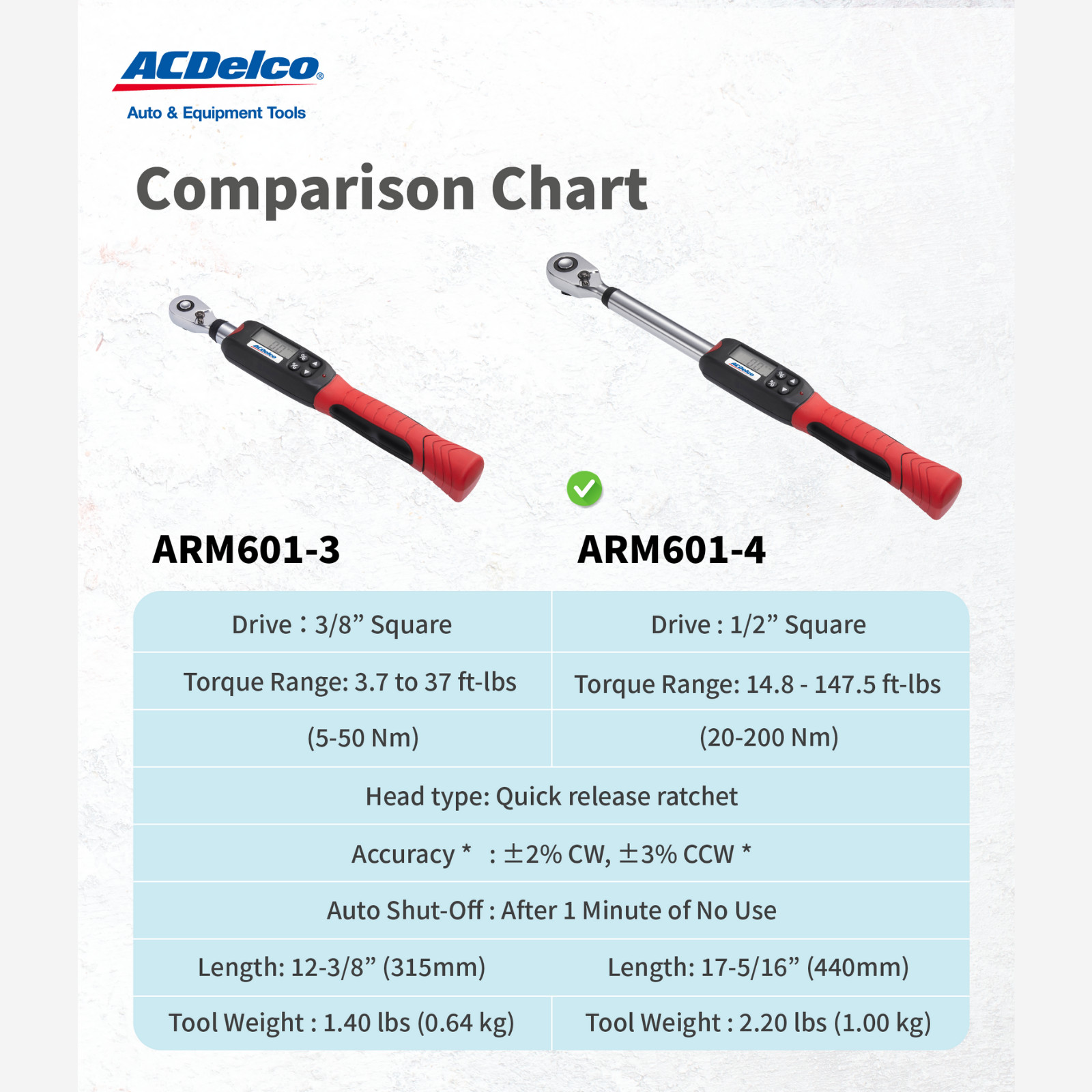 ACDelco ARM601-4 1/2″ (14.8 to 147.5 ft-lbs.) Heavy Duty Digital Torque Wrench