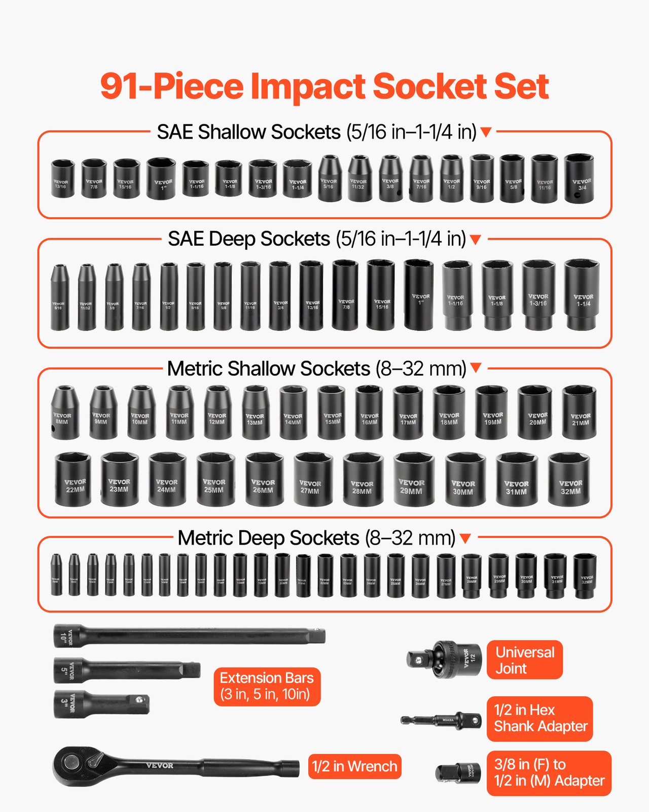 VEVOR 1/2 in Drive Impact Socket Set 91 Pcs SAE 5/16 to 1-1/4 in Metric 8-32 mm