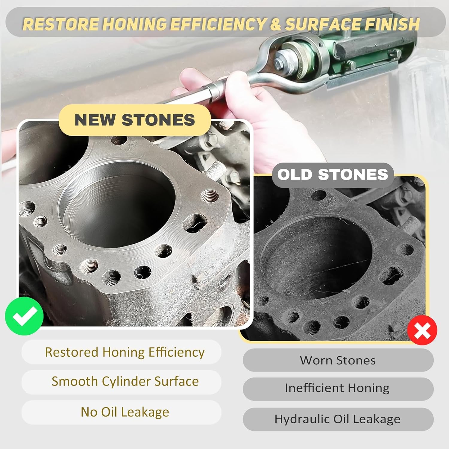 Engine Cylinder Hone Replacement Stones Combo 80-Grit and 280-Grit Kit