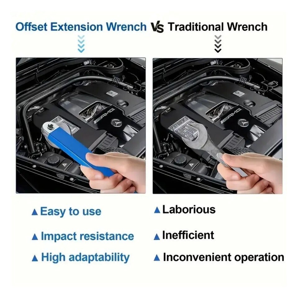 2 Pack Offset Extension Wrench Set Ratchet Spanner Wrench with Extender Adapter