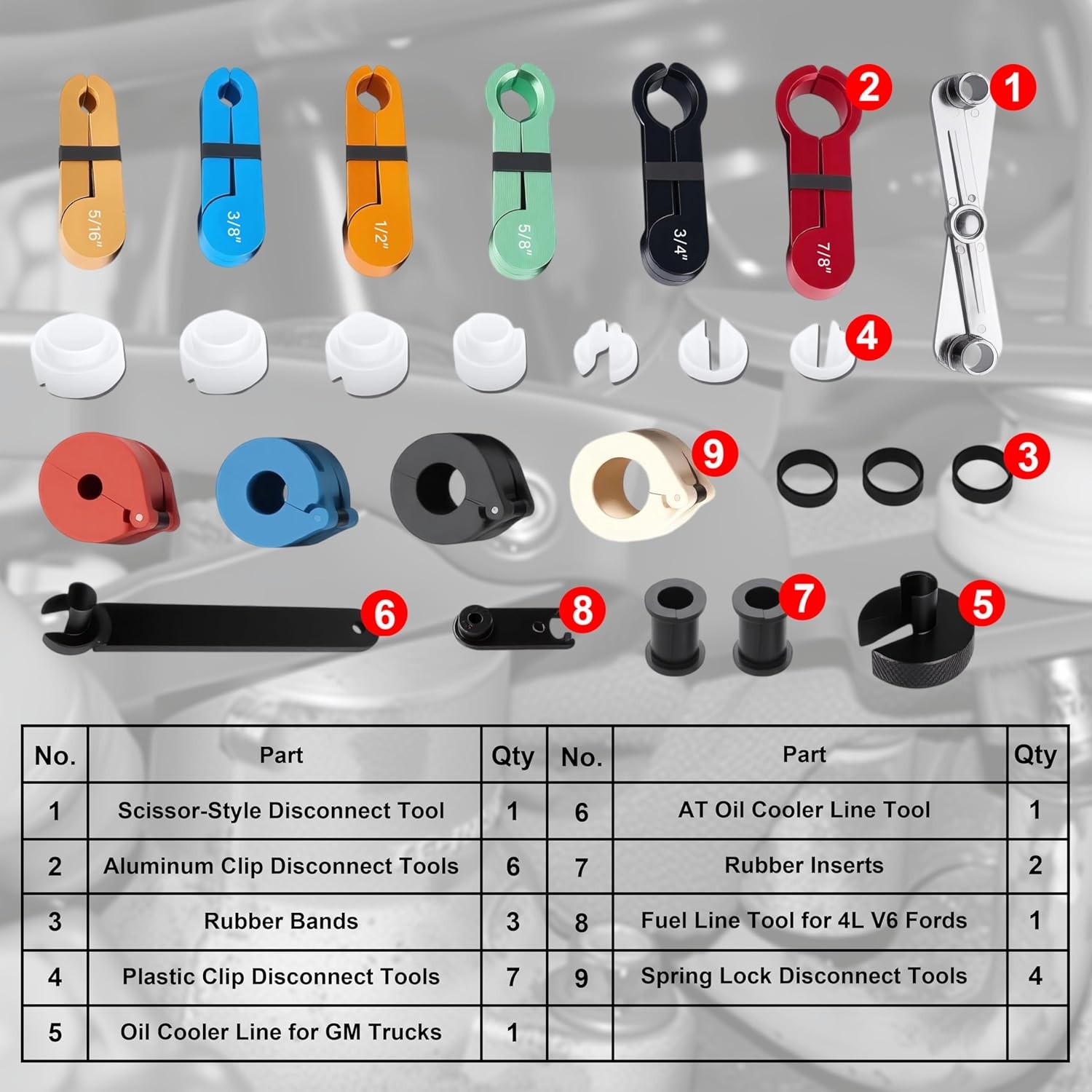 26PCS Fuel Line Disconnect Tool Set for A/C Transmission & Automotive Repair