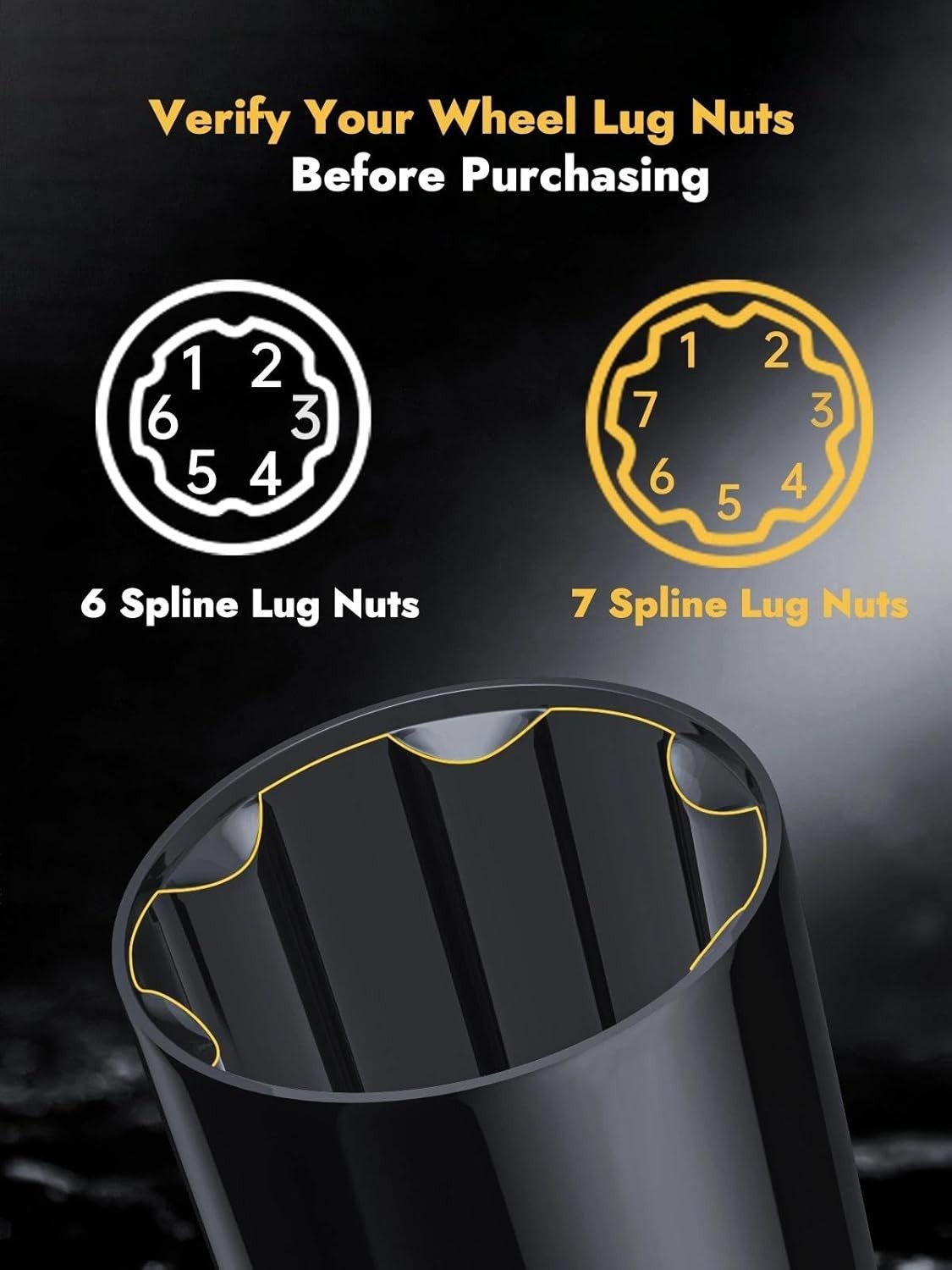 Versatile 6&7 Spline Lug Nut Socket Set – High-Quality Alloy Steel for Easy Use