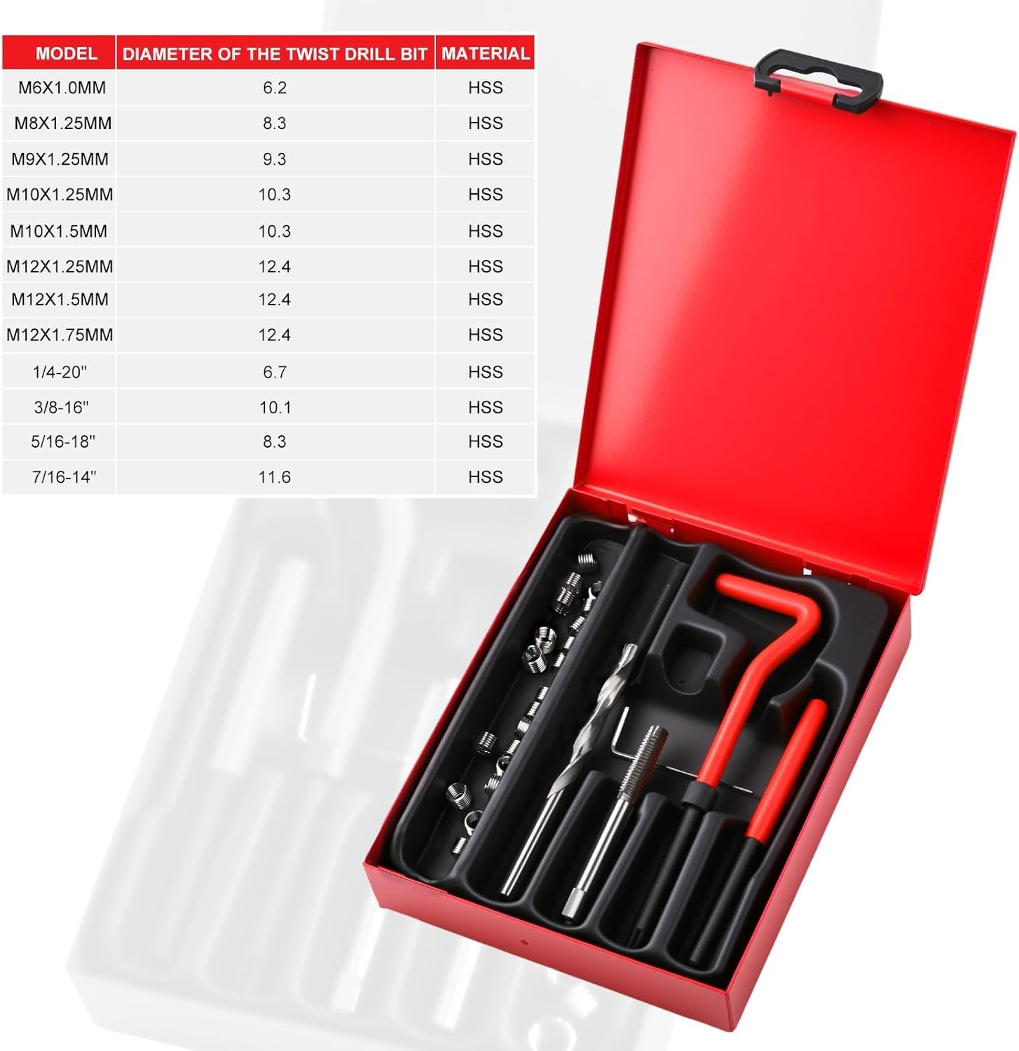 M6 Thread Repair Tool Set with HSS Drill Bits – Ergonomic Carry Case Included