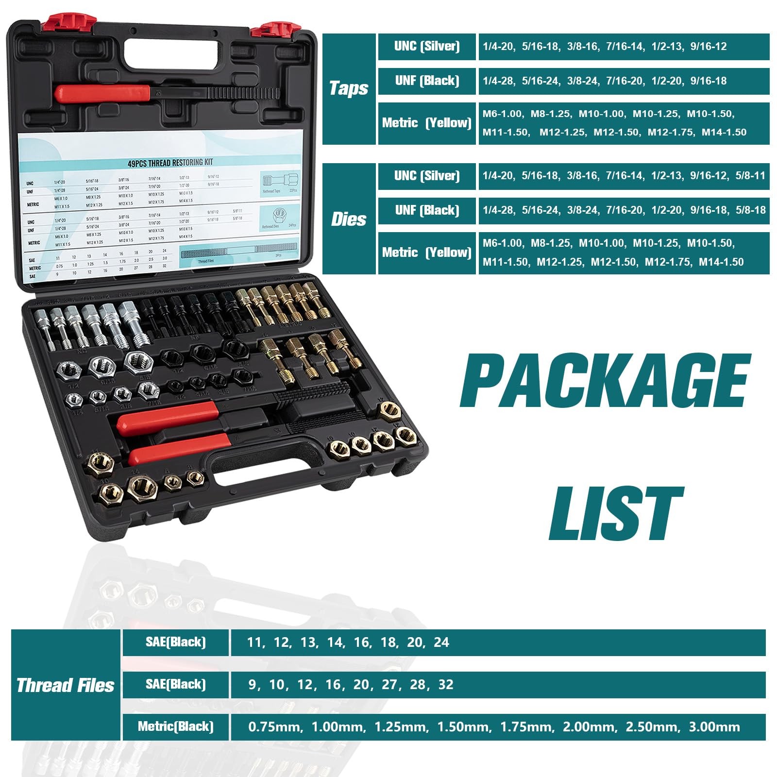 Aikyciu 49-Piece Thread Chaser Set, UNC UNF & Metric & SAE
