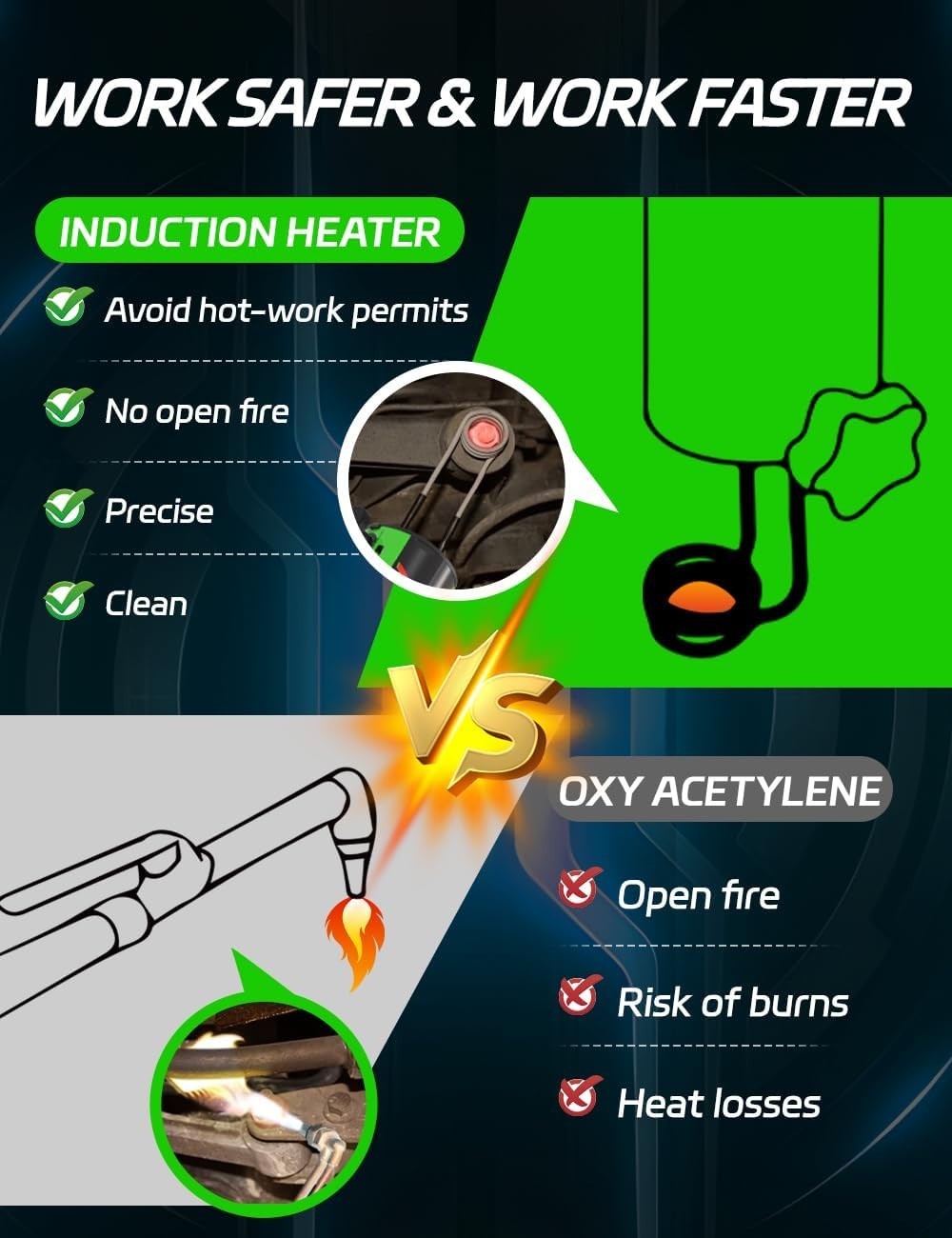 Powerful 1200W Induction Heater with LED Light – Ideal for Automotive Repairs